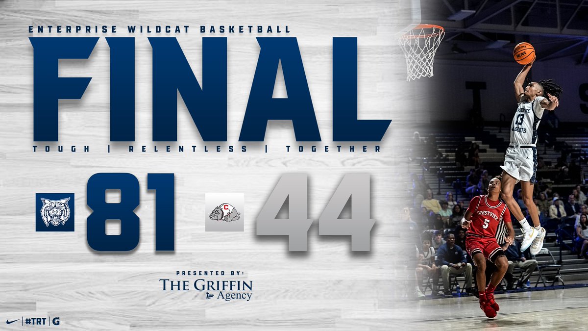 Took care of business in the season opener! 

| #TRT