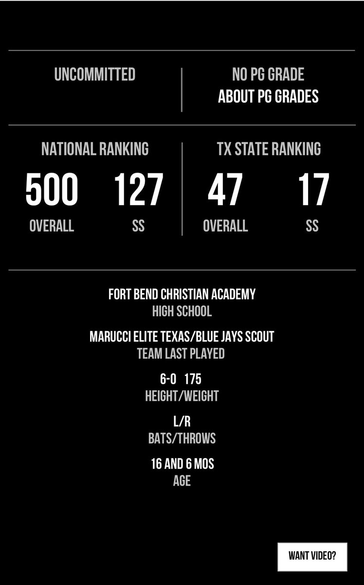 Landon McKenna (@landonmckenna4) on Twitter photo Thank you Perfect Game for the new ranking! <a href="/Texas_PG/">Perfect Game Texas</a> <a href="/PG_Scouting/">Perfect Game Scout</a> <a href="/RecruitMETx/">METx Recruiting</a> <a href="/DadoRod25/">Dado Rodriguez</a> <a href="/kyle_holle/">Kyle Holle</a> Thank you Perfect Game for the new ranking! <a href="/Texas_PG/">Perfect Game Texas</a> <a href="/PG_Scouting/">Perfect Game Scout</a> <a href="/RecruitMETx/">METx Recruiting</a> <a href="/DadoRod25/">Dado Rodriguez</a> <a href="/kyle_holle/">Kyle Holle</a>