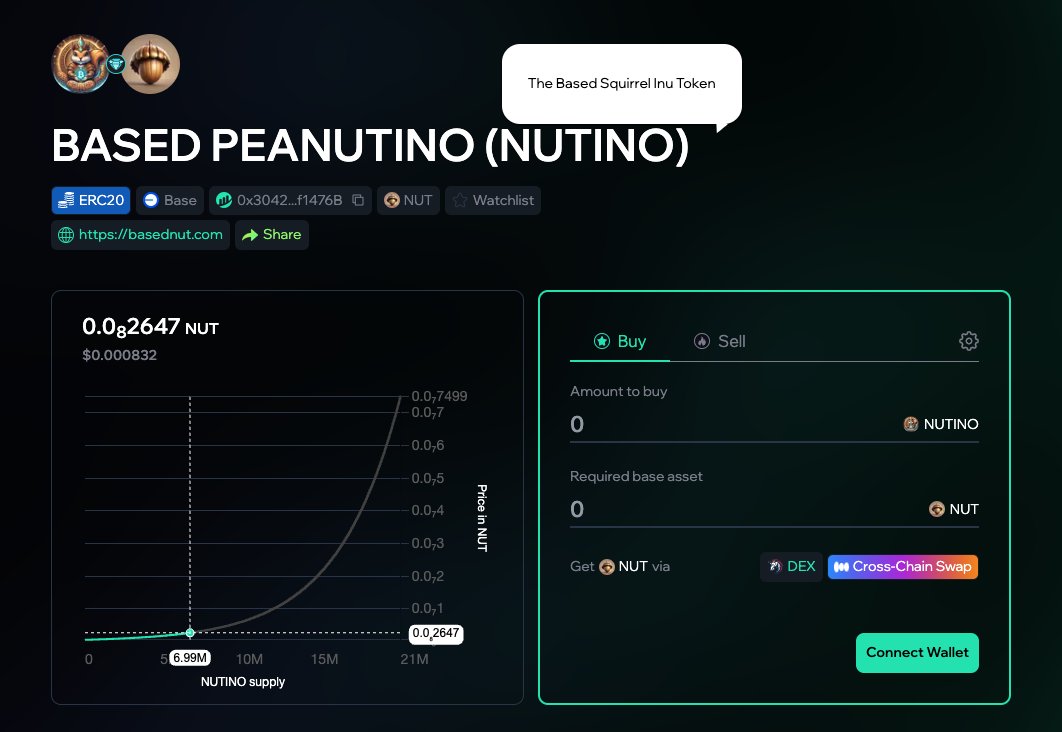 based $nut's child token, $nutino

- the based squirrel inu token

mint.club/token/base/NUT…