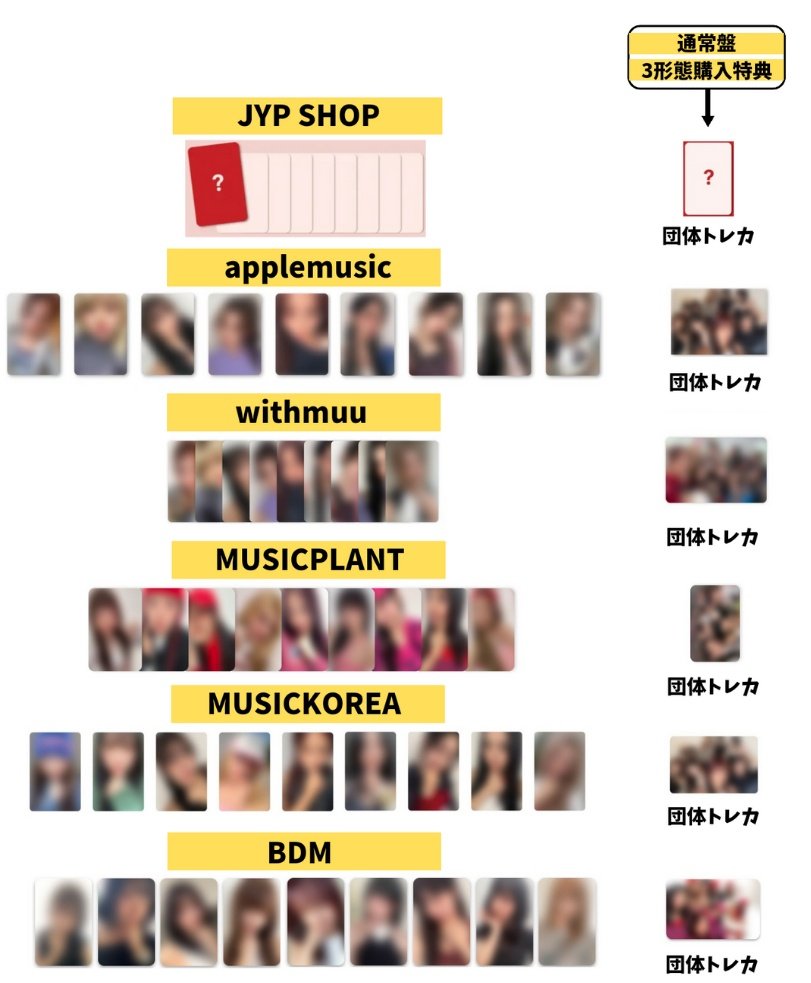 K-POP予約情報🇰🇷 on X: K-POP予約情報🇰🇷 on X: