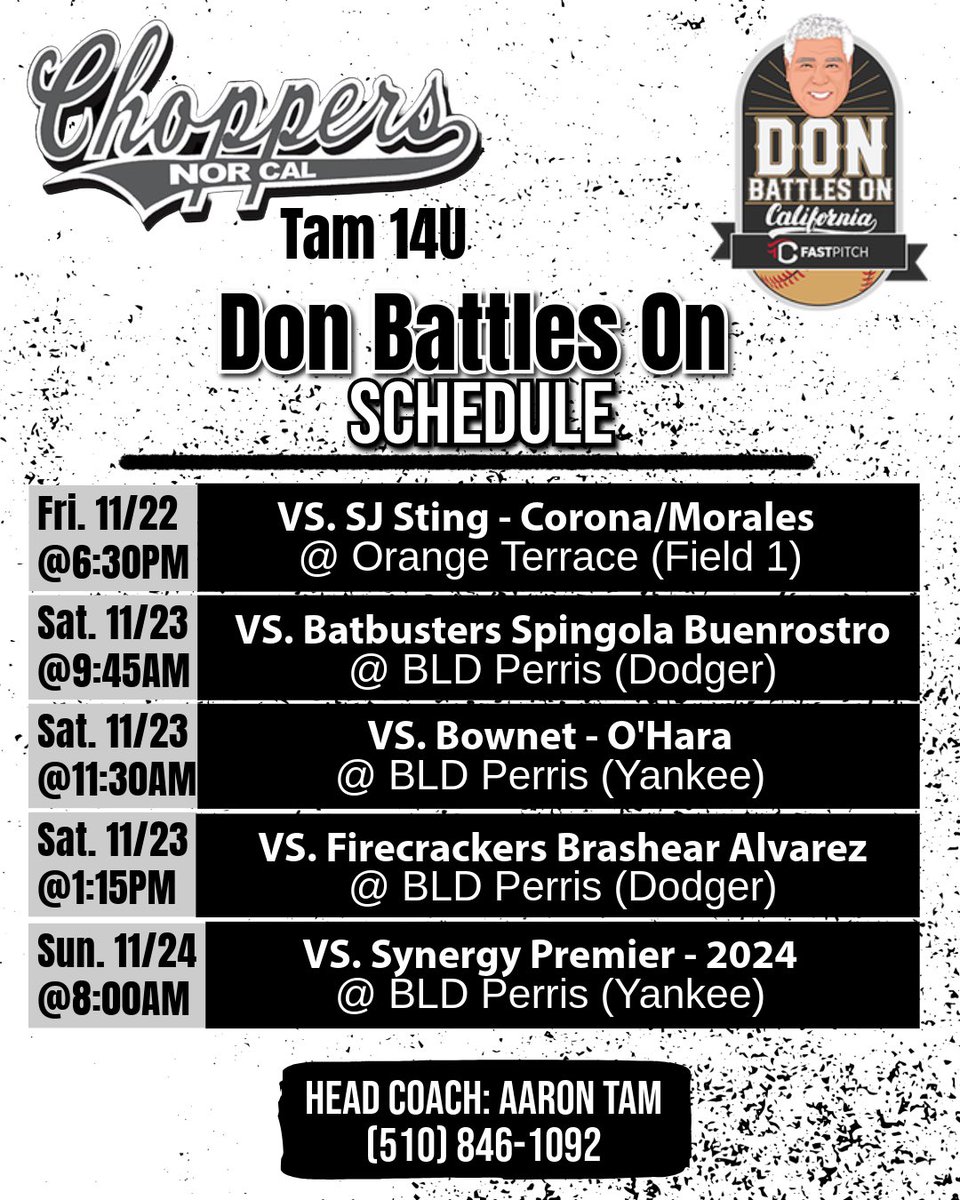 NorCal Choppers Softball tweet media