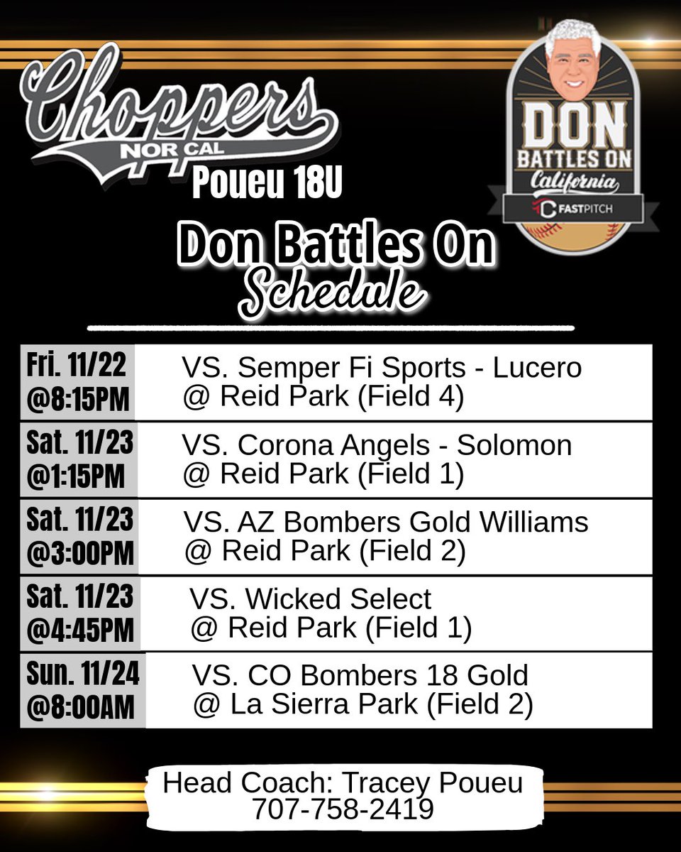 NorCal Choppers Softball tweet media