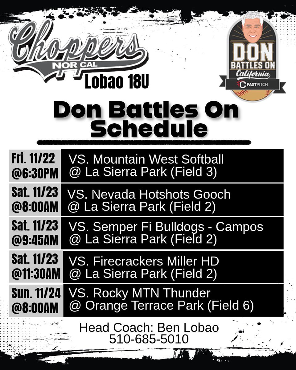 NorCal Choppers Softball tweet media
