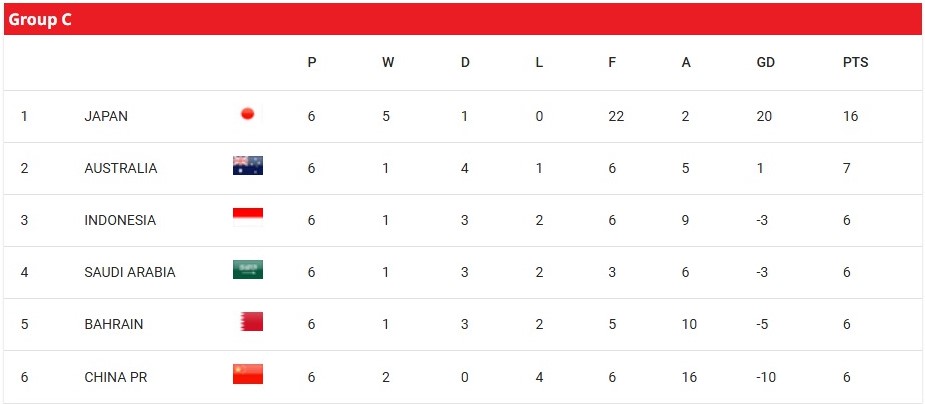 A. Ainur Rohman tweet media