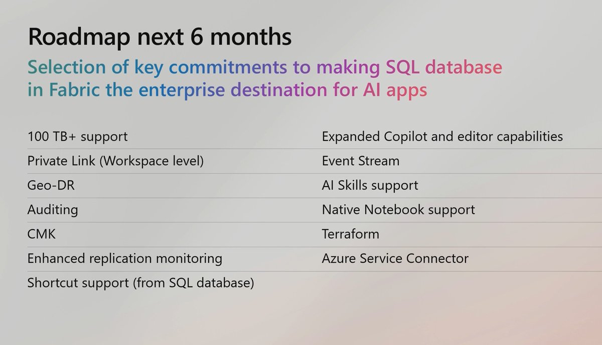 JamesvandenBerg's tweet image. SQL Database in Fabric Roadmap next 6 months 🚀
#MSIgnite #Azure #AzureSQL #MicrosoftFabric #AzOps #Cloud #MSIgnite via @AnalyticAnna