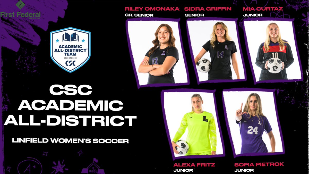 Five 'Cats honored with Academic All-District recognition. 😼⚽️📚

Full Story: tinyurl.com/ycyts42d

#RollCats | #CatsinCleats | #d3soc