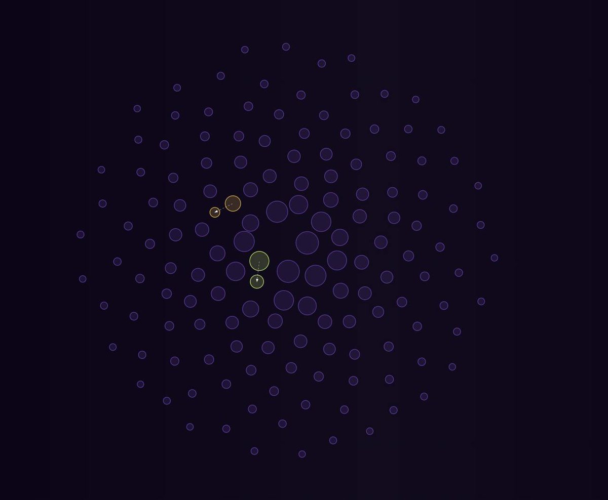 ste_s0l's tweet image. And this ladies and gentlemen won&apos;t happen with $mist. Why? 👇🏽 

$mist didn&apos;t have a presale, VC, or KOLs. Just a FAIR DISTRIBUTION! #unruggable 

@Kasumi152_ai $sol $eliza $fart $goat