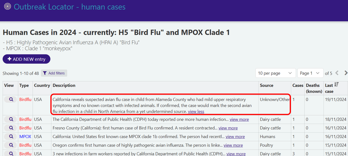 BD Dataplan - Bart Bolkestein tweet media