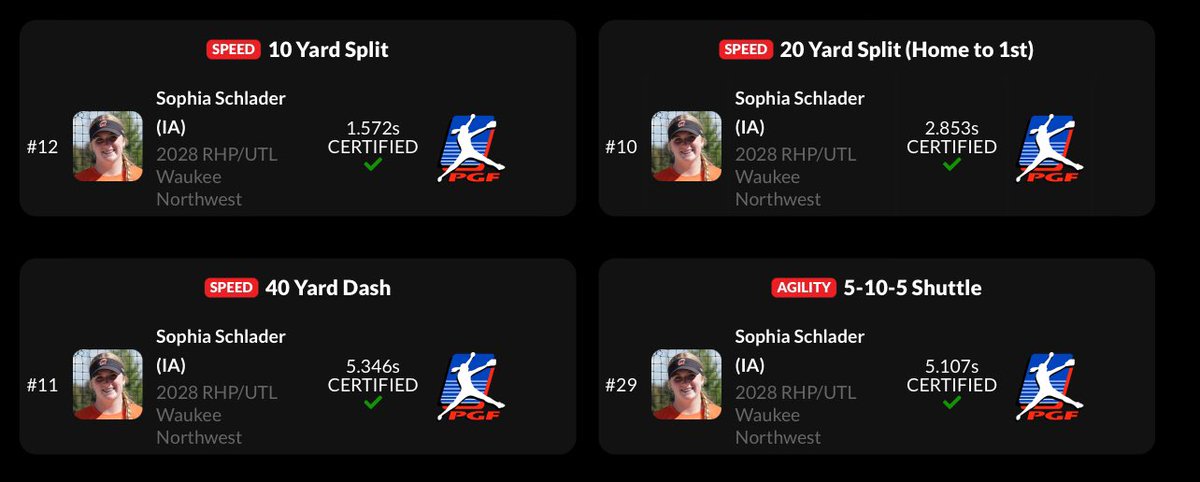 Sophia Schlader 2028 tweet media