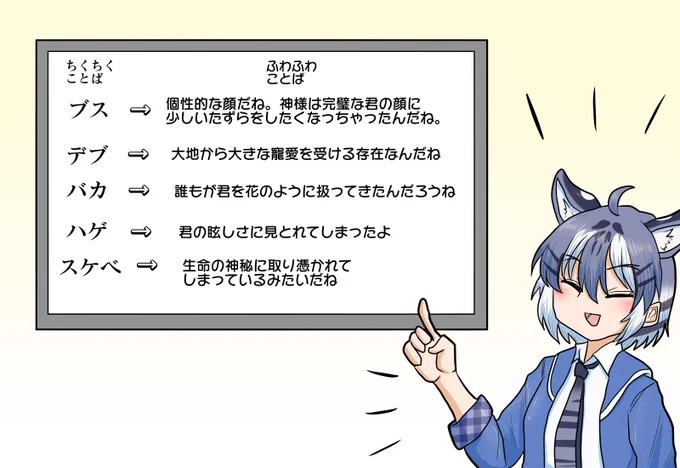 ちくちくふわふわことば

ふわふわことばに変換してくれるマルタタイガーさん 