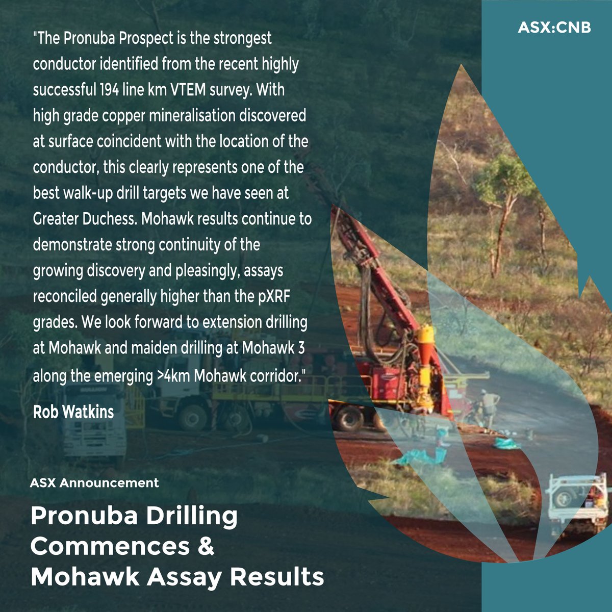 Today we are pleased to announce the commencement of drilling at our Pronuba Prospect and assay results from the Greater Duchess Copper Gold Project in Mt Isa, Queensland.
Read more: tinyurl.com/mr278z9m
#copper #exploration #ASXAnnouncement