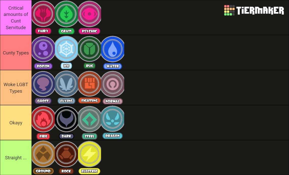 Blacephalon's Big Fat Slobbering Pussy... tweet media