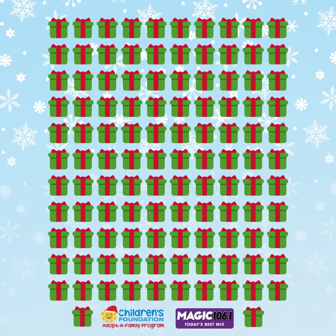 We're so thrilled to share that 𝟭𝟭𝟮 𝗳𝗮𝗺𝗶𝗹𝗶𝗲𝘀 𝗵𝗮𝘃𝗲 𝗯𝗲𝗲𝗻 𝗺𝗮𝘁𝗰𝗵𝗲𝗱 today ❤️ @Magic1061

But - we're not done! We still have over 300 families in need of support this holiday season, so if you'd like to help visit childrensfoundation.org/adopt-a-family 🎁