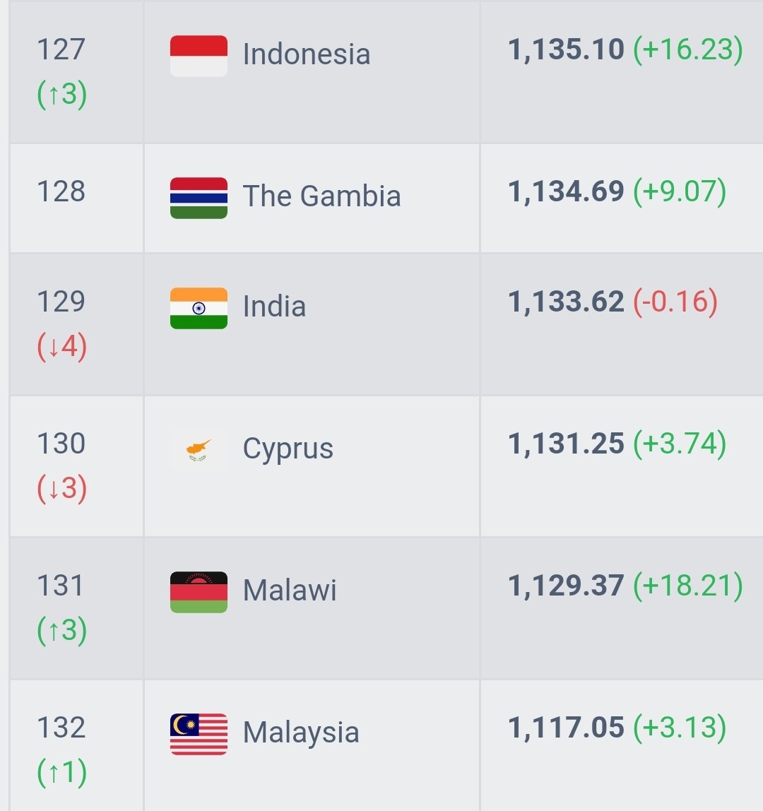 Extra Time Indonesia tweet media
