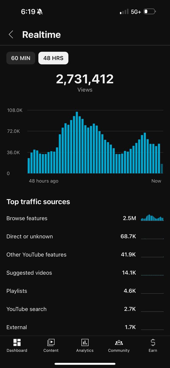 GrahamGrowsUp's tweet image. Crazy
