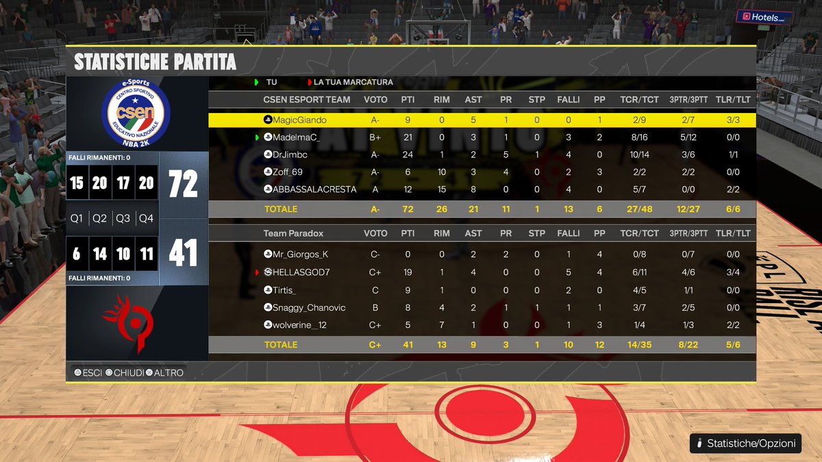 CSEN e-Sports NBA2K tweet media