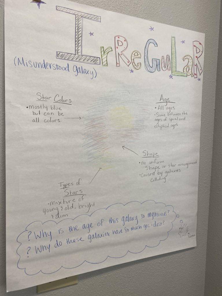 Christy McClain (@christy_clain) on Twitter photo <a href="/CFBISD/">Carrollton-Farmers Branch ISD</a> 5th & 8th grade science teachers engaged in a great day of learning & planning for upcoming units! #cfbsciencestrong๐ช๐ฝ <a href="/PatrickPulliam5/">Patrick Pulliam</a> <a href="/MissGunnsOwls/">Miss Gunn</a> <a href="/tranq084/">Quynh Tran</a> <a href="/CFBISD/">Carrollton-Farmers Branch ISD</a> 5th & 8th grade science teachers engaged in a great day of learning & planning for upcoming units! #cfbsciencestrong๐ช๐ฝ <a href="/PatrickPulliam5/">Patrick Pulliam</a> <a href="/MissGunnsOwls/">Miss Gunn</a> <a href="/tranq084/">Quynh Tran</a>