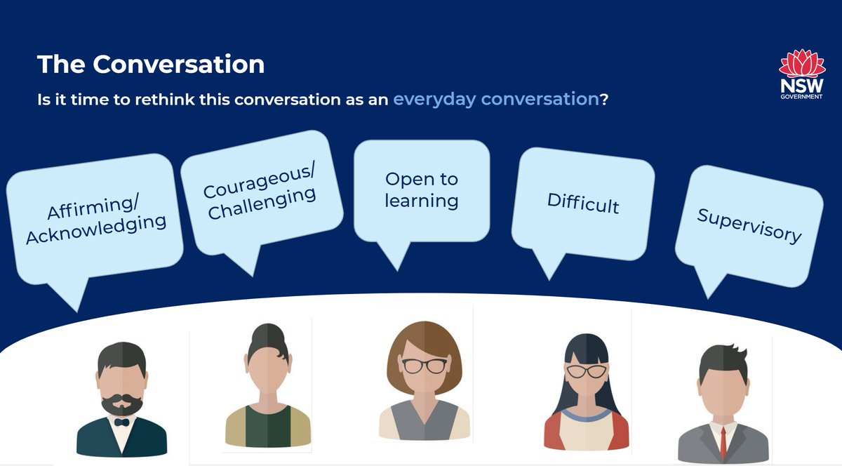 NSWSLI's tweet photo. The DoE’s Professional and Ethical Standards team has highlighted the importance of having meaningful everyday performance conversations during their presentation to more than 215 assistant principals and head teachers at the Middle Leader Induction Conference this afternoon. https://t.co/xw8KEwwdtR