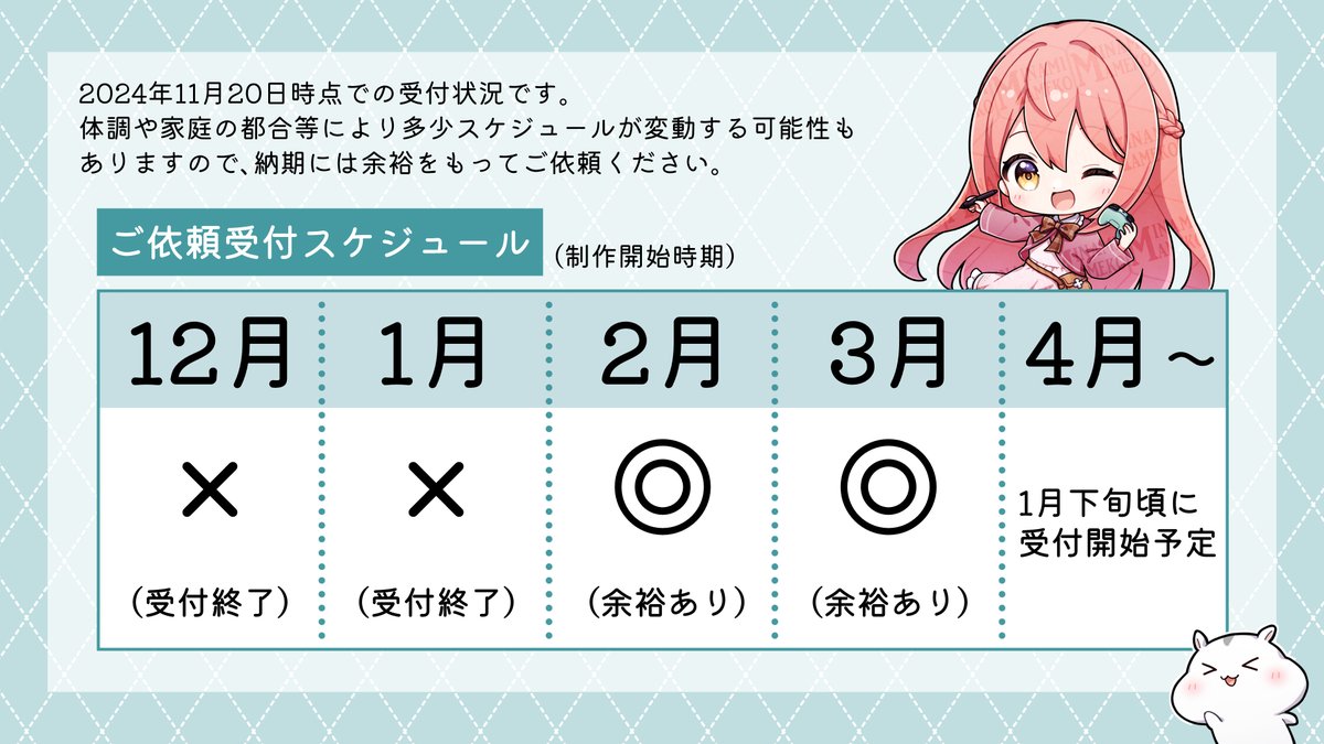 ご依頼受付再開のお知らせ】 本日より、2月～3月着手分のイラスト制作