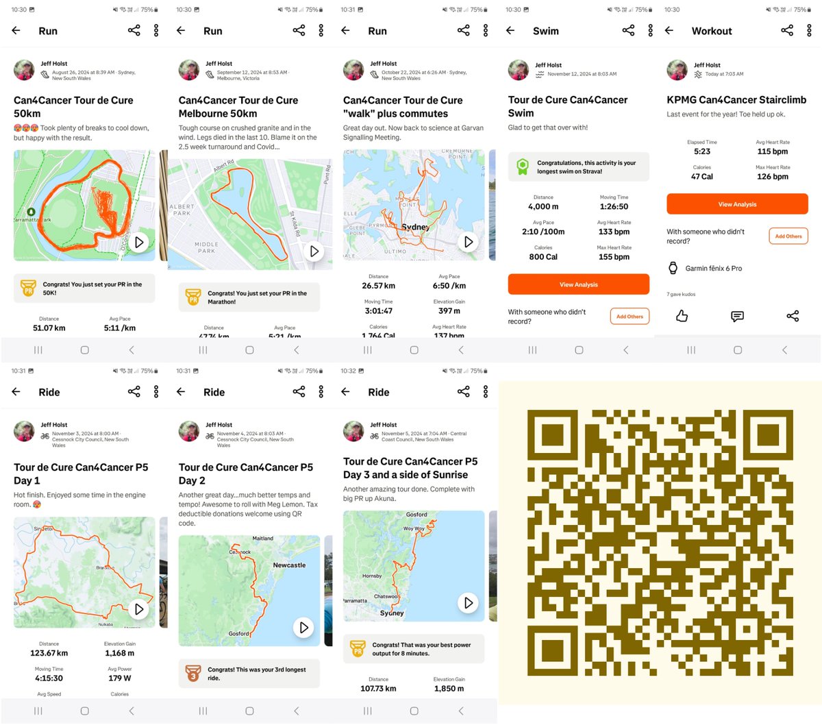 Another amazing year of <a href="/tourdecure_aus/">Tour De Cure</a> <a href="/CommBank/">CommBank</a> Can4Cancer fundraising.

Great to celebrate 10 years of the campaign, with ~$20M contributed to cancer research in Australia.👏

Happy to complete all six events this year - already looking forward to next year!

Donate via QR: