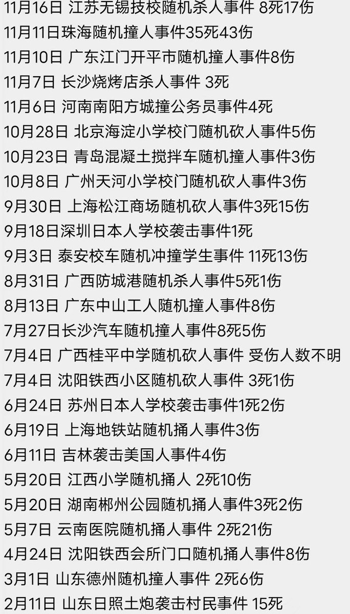 矢板明夫 tweet media