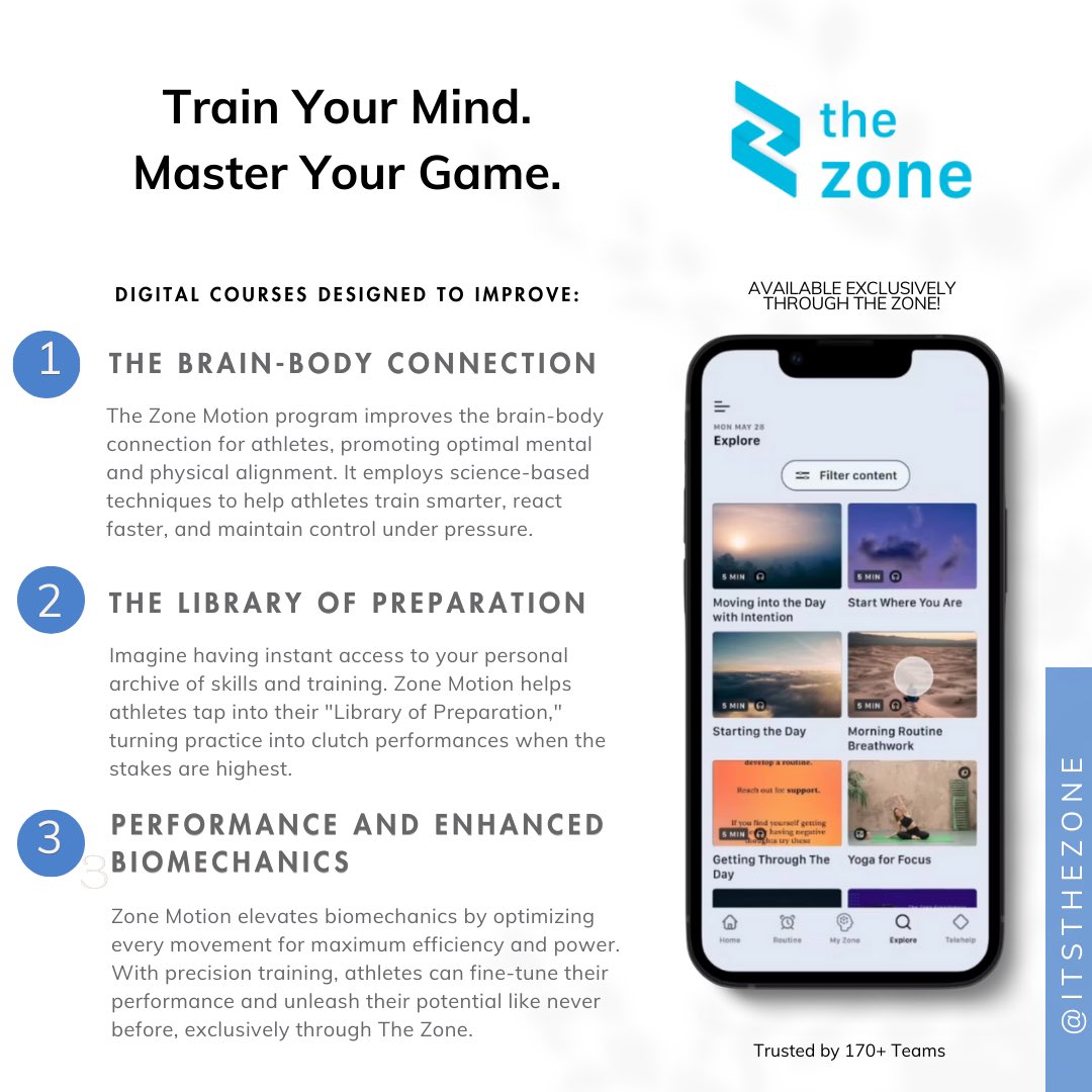 New Zone Mental Performance content!