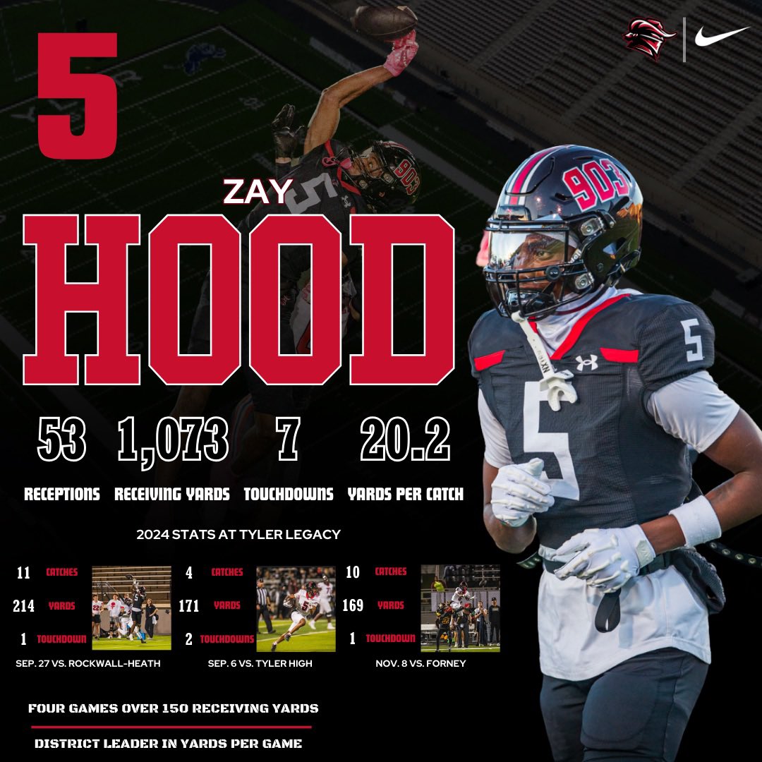 Zabryan Hood (@zabryanhood) on Twitter photo 