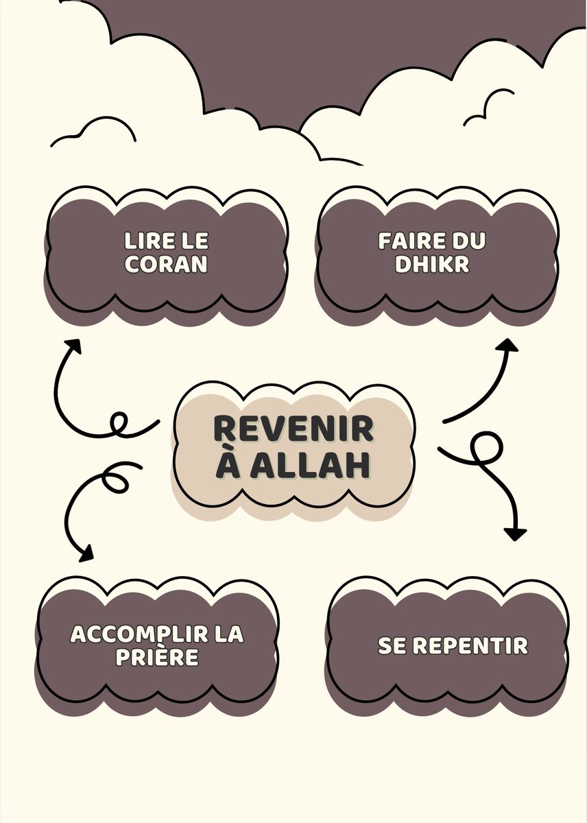 ﷽ (@cameronrlcs) on Twitter photo 