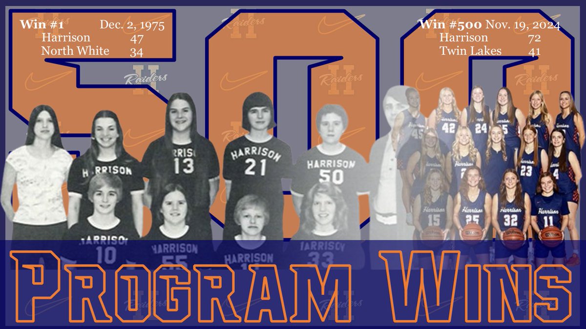rushmccolley25's tweet photo. In the 50th year of GBB being an IHSAA sponsored sport, the Raiders picked up Program Win #500 w/ a 72-41 win over Twin Lakes. https://t.co/YicwpuNRjD