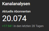 o7 Geistes KRank!