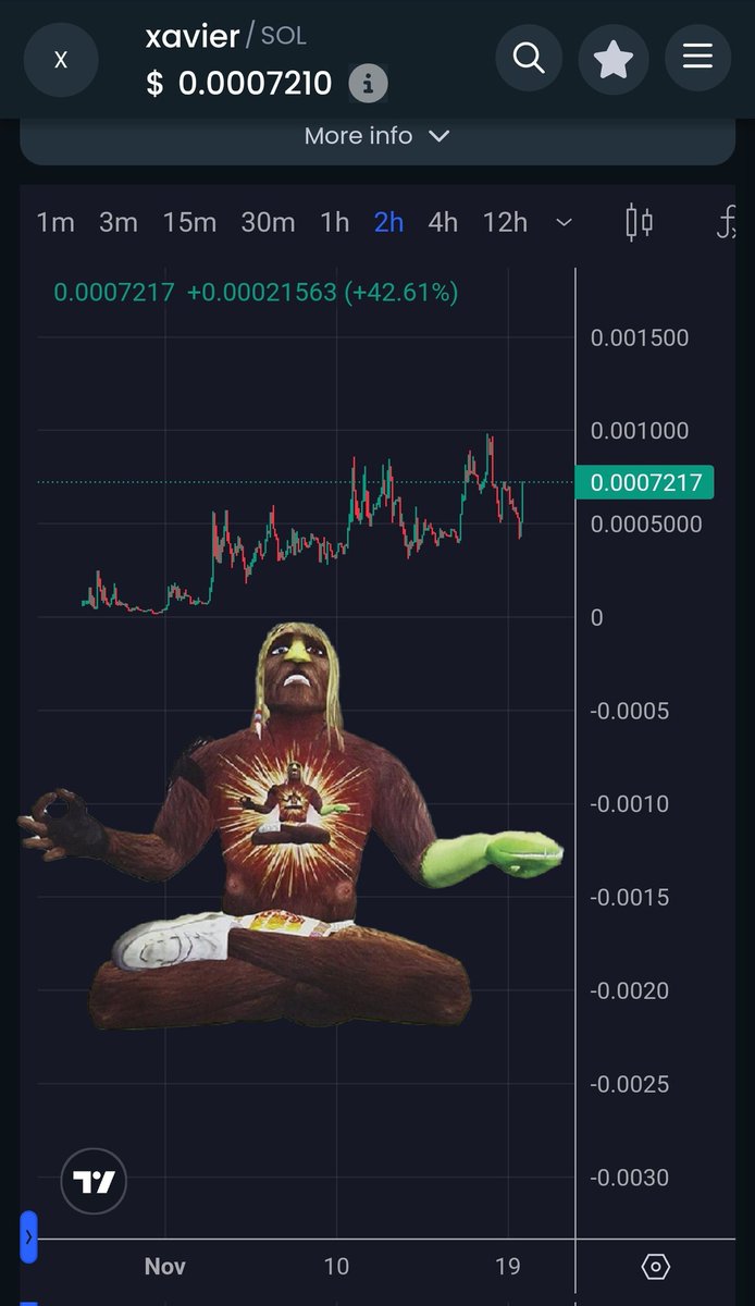 Manifest it. 

Believe it. 

Become One with $Xavier : Renegade Angel

Join him on his Adventures.