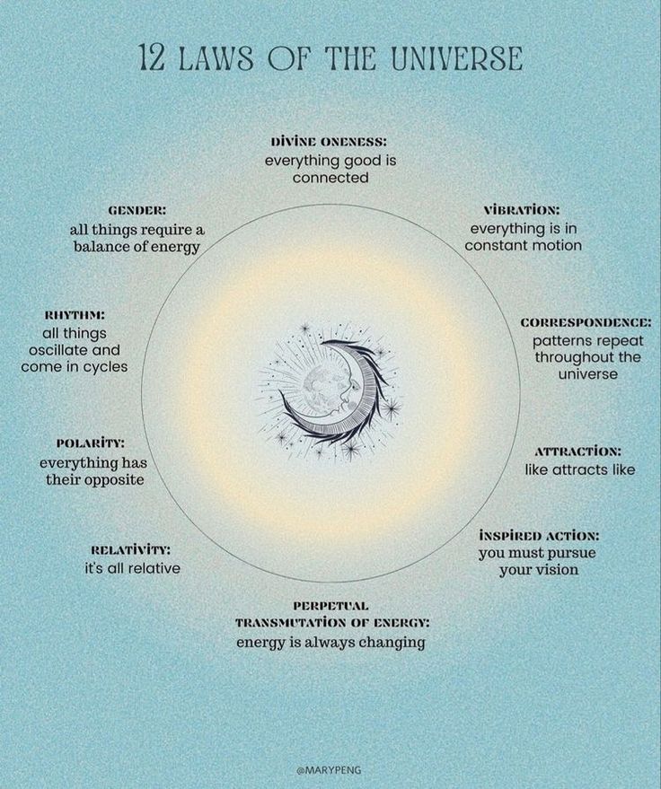 Neuron Powers 🧠 tweet media