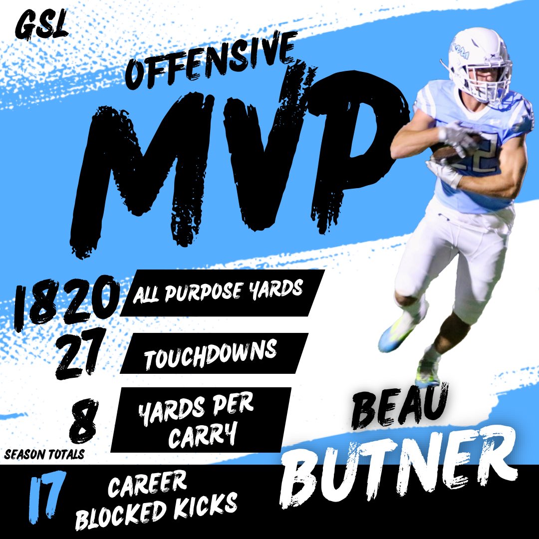 Honored to be named <a href="/GSL_Scores/">GSL</a> Offensive MVP. Wouldn’t be possible without my <a href="/cvbearsfootball/">Central Valley Bears Football</a> boys! 
2️⃣2️⃣