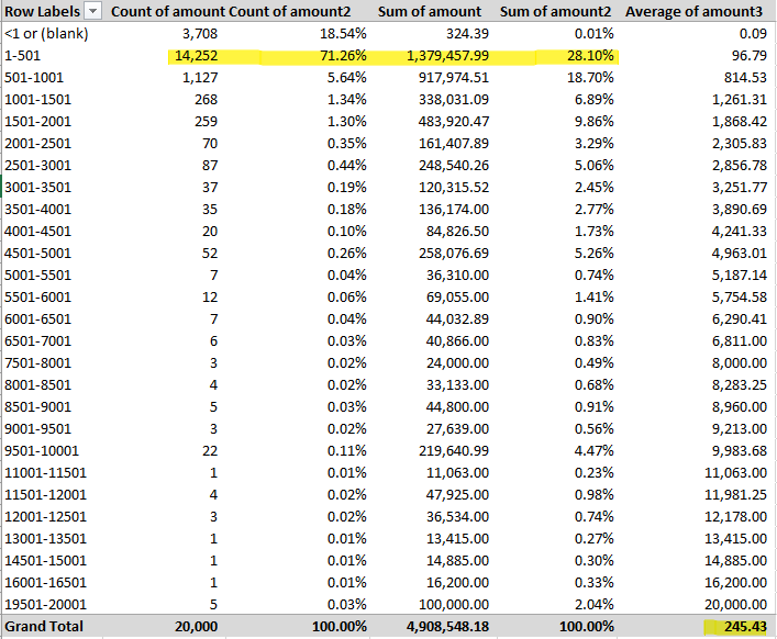 GIẢI TRÍ MỖI NGÀY tweet media