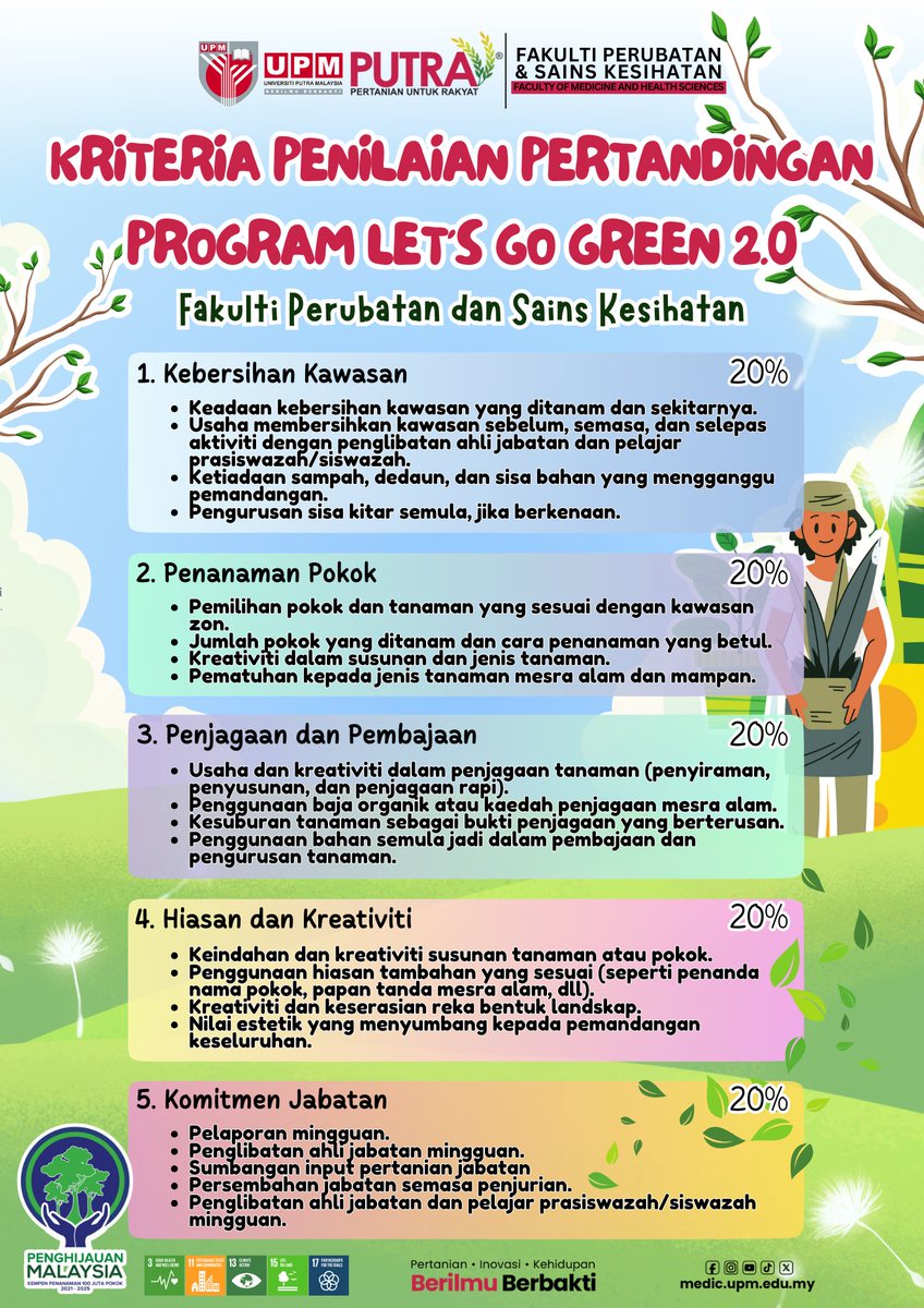 FPSKUPM's tweet photo. Countdown to Karnival Lets Go Green 2.0!

Program Let's Go Green 2.0 FPSK yg bakal tiba akan disertakan acara penjurian zon terbaik.
Acara ini akan dijalankan sekitar jam 9:30 pagi - 10:30 pagi.
#medicupm #fpskupm #Sustainability@UPM #UPMGreenCampus
Berikut adalah kriterianya: https://t.co/7oGJmxHnHX