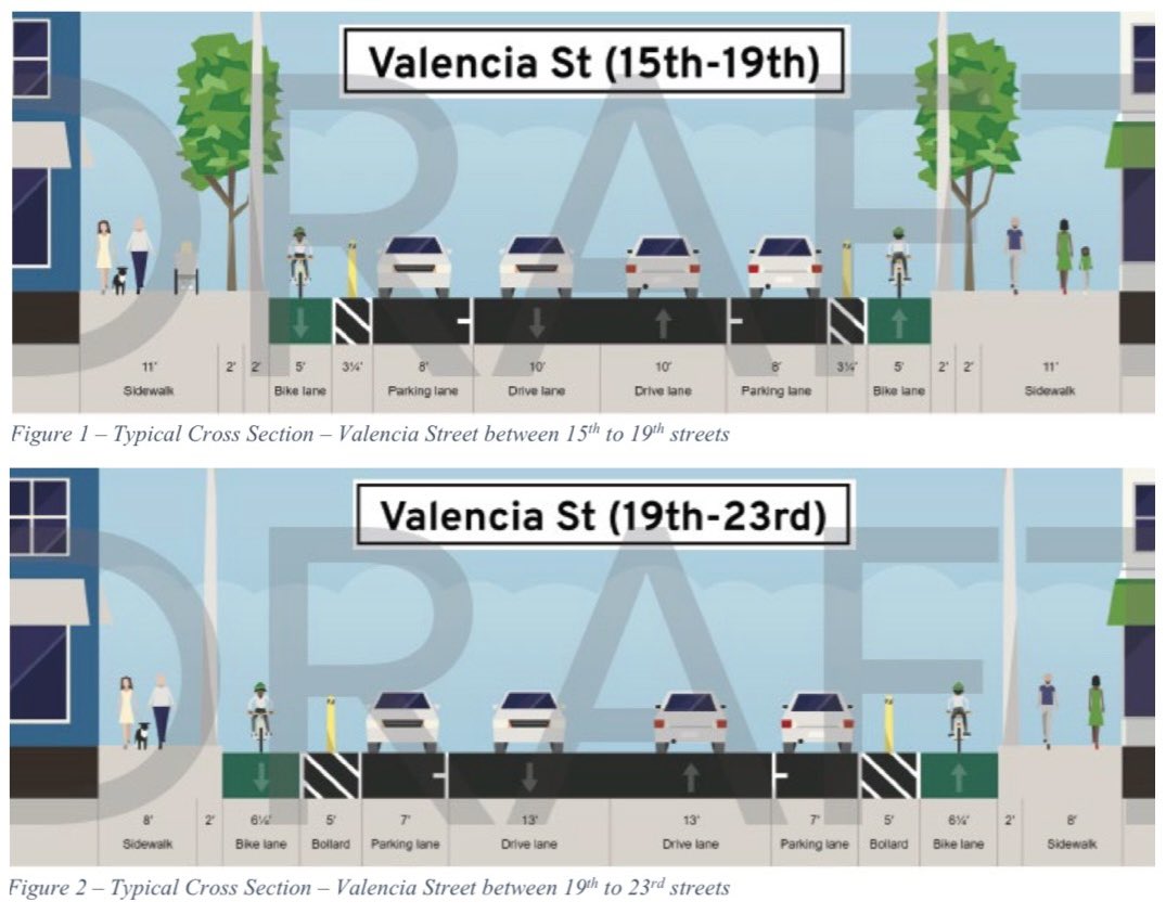 Luke Bornheimer (Streets Forward) tweet media