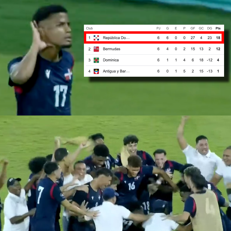 InvictosSomos's tweet image. ¡¡OFICIAL!! ¡¡ÚLTIMA HORA!! Por primera vez en toda su historia, la Selección de República Dominicana logró clasificarse a la Copa Oro. Además, lograron ascender a la Liga A de la CONCACAF Nations League tras ganar su grupo con PASO PERFECTO. Noche histórica para el pueblo…