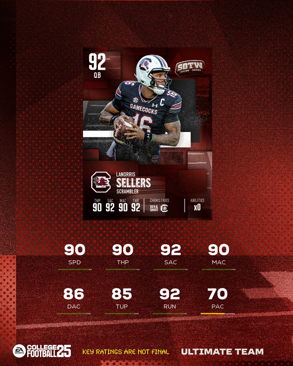 CFB Ultimate Team tweet media