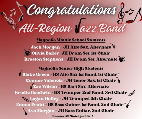 Magnolia_SD's tweet photo. Congratulations to our Magnolia School District students who have made All-Region Jazz Band! #itsagreatdaytobeapanther #heartofapanther #PantherPROUD #winforkids🎺🎷🥁🎸 https://t.co/hLujF7VGh9