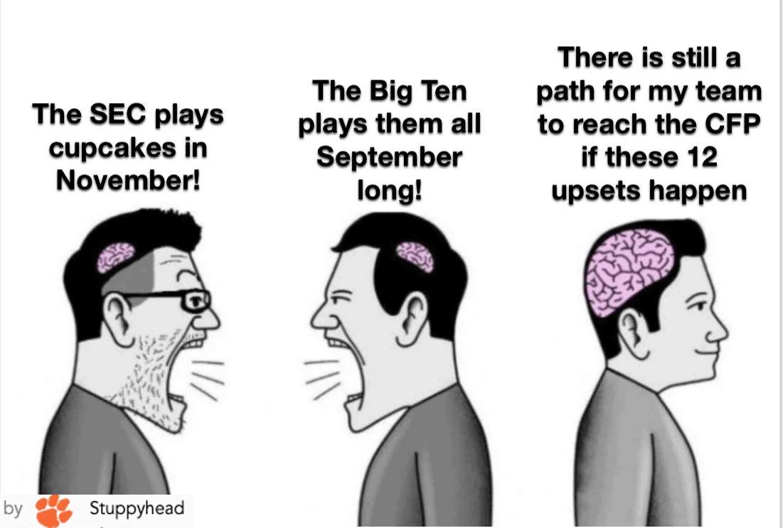 RedditCFB's tweet photo. Tag yourself. https://t.co/GHKuYkBrOb
