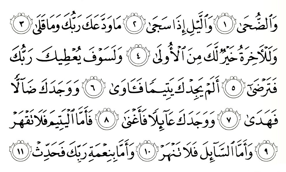 Surah Ad Duha is the medicine of anxiety‚ depression and sadness