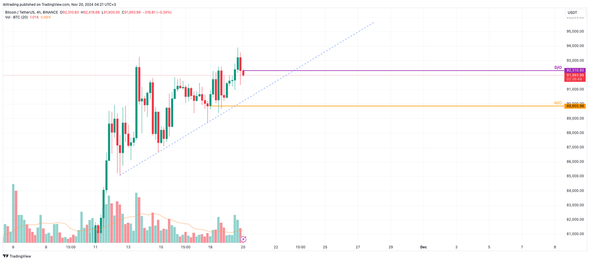 Ibttrading tweet media