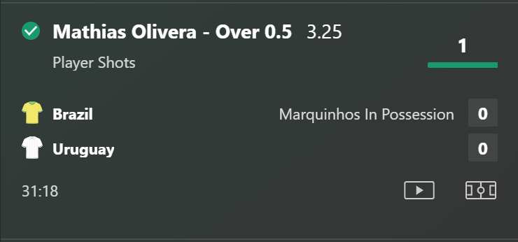 Shotsforthots's tweet image. ✅ CASH IT