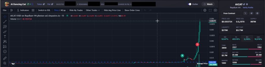 endless_poor's tweet image. When Dancing AI Cat Moons just know that FoundersDAO called it first before anyone shilled 

 Going to see some disgusting cooks throughout this month  

Funny thing is we actually ping calls so ur not gonna miss these plays  Only in

@FoundersSOL