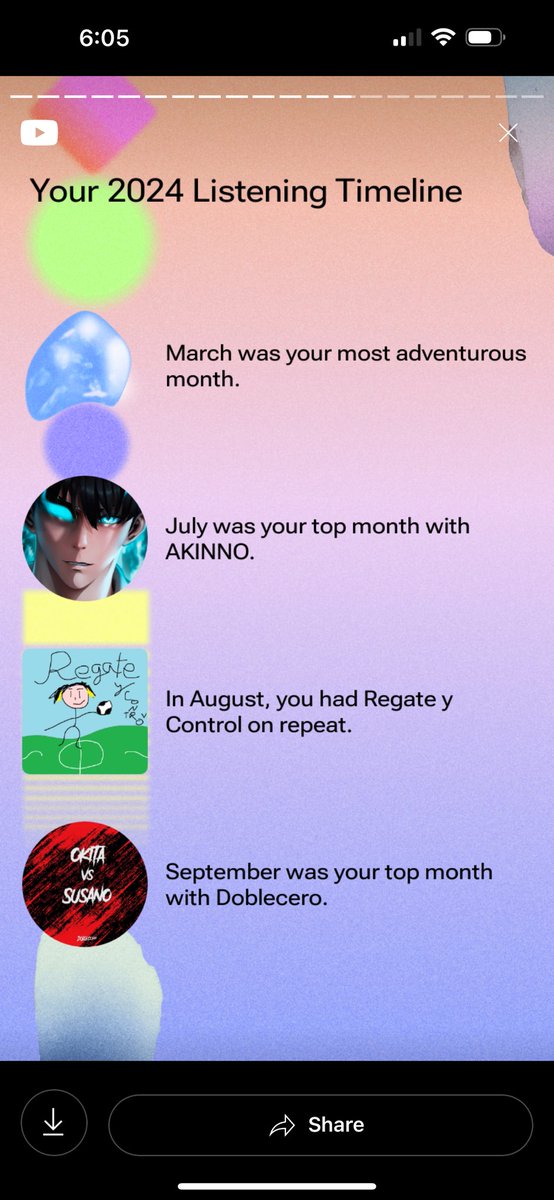 <a href="/yEsMegaR/">MegaR</a> <a href="/doblecerox/">Doblecero 🇨🇱🐉🔥</a> <a href="/KapoBro/">Kapo♡s Ale ❤️ (NO COLABS)</a> <a href="/NyakoRap/">Nyako 👽</a> <a href="/NoziRp/">NoziRp</a> Muchas gracias por regalarnos otro año de temazos ❤️