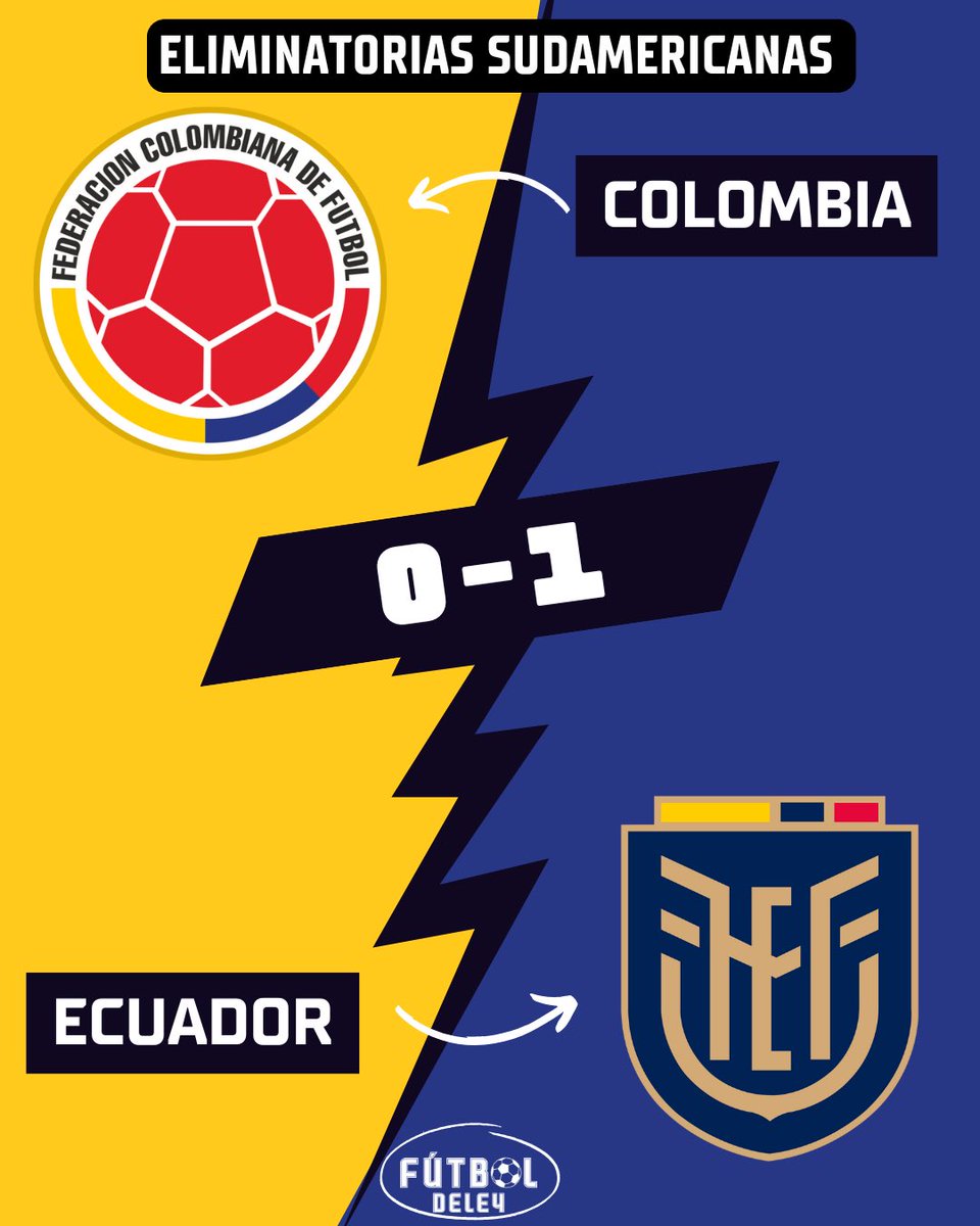 Futboldeley_'s tweet photo. ⚽️ | #LaTri triunfó 1-0 sobre #Colombia en Barranquilla con gol de Enner Valencia. Ecuador suma 6 de 6 puntos en la jornada 12 de las #EliminatoriasSudamericanas. El equipo de Beccacece queda tercero en la clasificación. 🇪🇨💪 

#ecuador #colombia #enner #mundial2026 https://t.co/OCrdF0Kevs