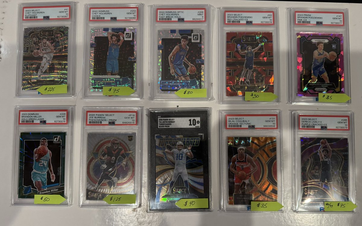 lordremix876's tweet image. For Sale/For Trade

All OBO

PWE 1.25/BMWT $5

@HobbyRetweet_
@PCOregonDucks2
@sports_sell
@ILOVECOLLECTIN1
@TheHobby247
@JohnErickson107
@George_Ramos15