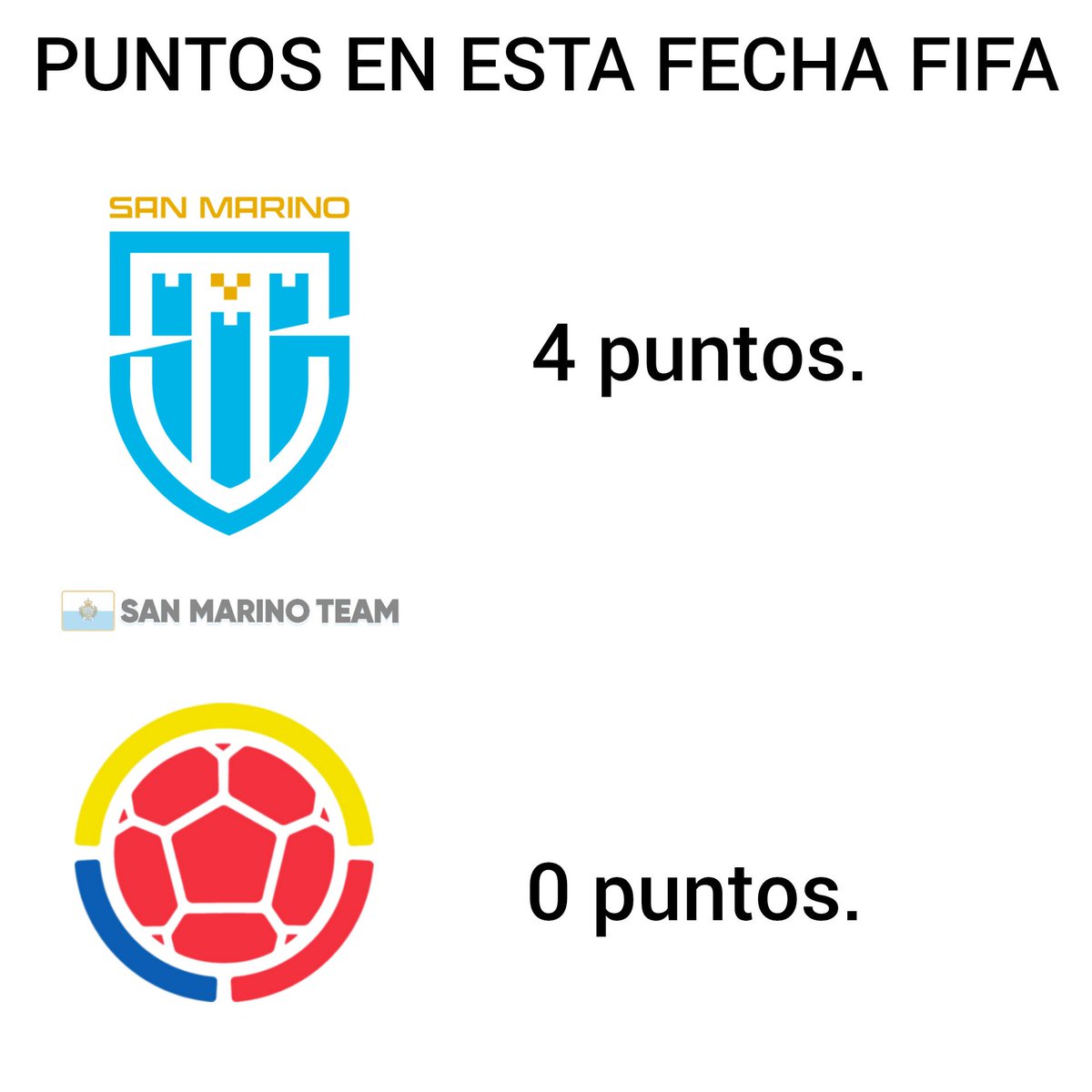 San Marino Fútbol 🇸🇲 (@sanmarinoteam) on Twitter photo 