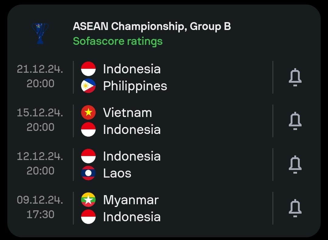 Extra Time Indonesia tweet media
