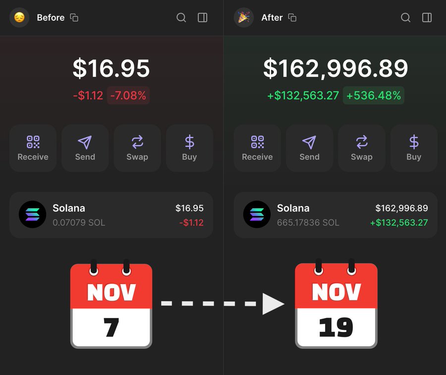 阿布说币 tweet media